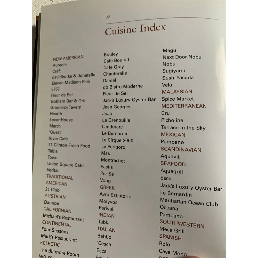 America's Great Restaurants New York City 2005 Book RARE